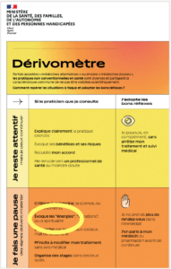 Dérivomètre - extrait